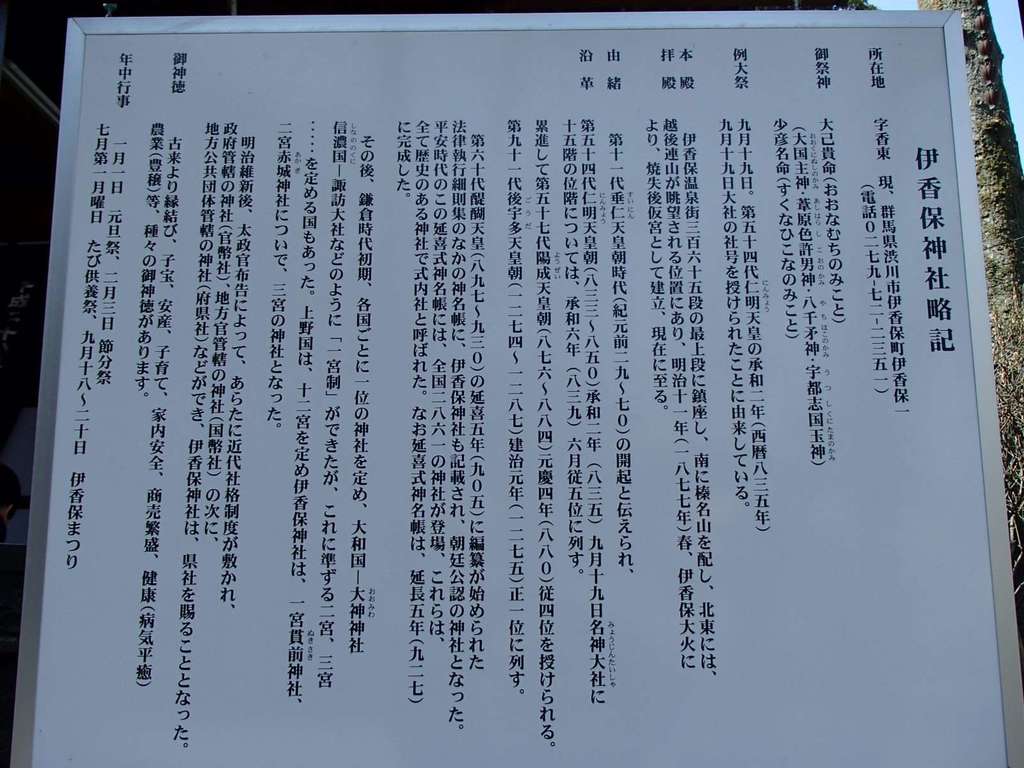 伊香保神社の歴史